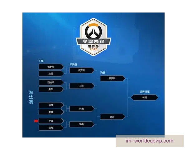 世界杯在线竞猜分析：深度解析赛事走势与投注策略